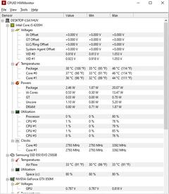  Asus X550JK XO012D Inceleme ve Kullanıcı Platformu