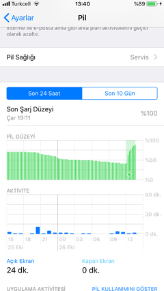 iOS 12 [ANA KONU] - iOS 12.4.1 Final Sürümü