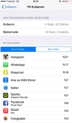  Apple Garanti hizmetinde yaşadığım sorunlar