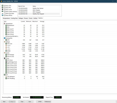 Aşırı Isınma, Cpu Throttling ve  Ani FPS düşüşü