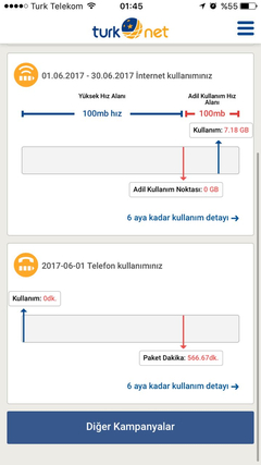 TURK-NET KOTA (AKN) KALKTI ! [RESMİ KONU]