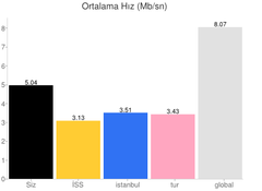  Ölmüşüz Ağlayanımız Yok