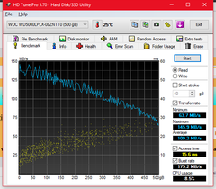  HD tune programlı ile harddisk testi resimli anlatım