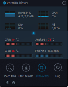  Fps neden az ?(ss li)