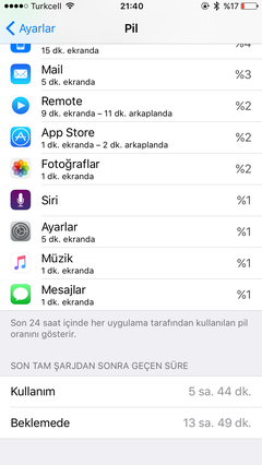 Apple iPhone 6s / iPhone 6s Plus [ANA KONU]