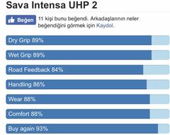 2019 YAZ LASTİĞİ, BÜTÇEYE GÖRE TERCİH