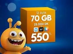 Katlanan Mutlu Mega 140GB 12 Ay 575₺ Turkcell Faturasız YILIN FIRSATI |  DonanımHaber Forum