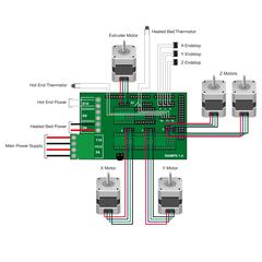  Prusa i3 3d printer / 3 boyutlu yazıcı / Step motor nema 17