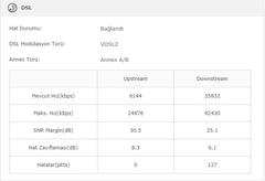 Türknet ipv6 ya mı geçiyor ? 