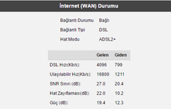 TURK-NET KOTA (AKN) KALKTI ! [RESMİ KONU]