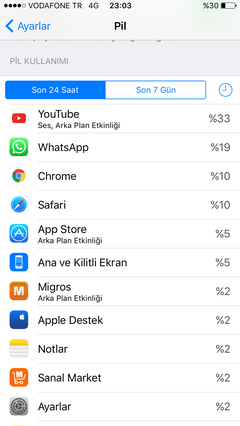 iOS 10 [ANA KONU]