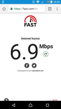 Netspeed kullananlar yorumlarını yazabilir mi?