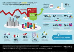  infografik çalışması ve yapım süreci (tüyap kitap fuarı)