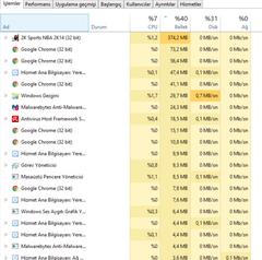  Laptop İnternet Problemi