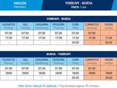  İstanbul'dan bursaya arabayla en kısa nasıl giderim ( maslakta )