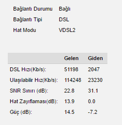  ADSL HAT ZAYIFLAMASI HERKES DEĞERLERİNİ YAZSIN !