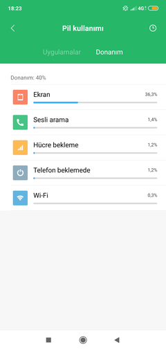 *** Xiaomi Mi 8 Lite Kullanıcıları ***