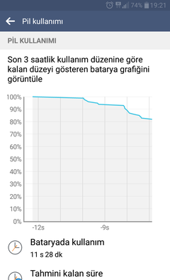  LG K10 ANAKONU VE KULLANICI KULÜBÜ