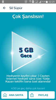 Vodafone Yanımda Bana Ne Var Surekli Sürpriz Çıkması