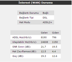  ASUS RT-N18U 600MBPS HİGH POWER KABLOSUZ-N 4 PORT ROUTER