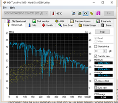  HD tune programlı ile harddisk testi resimli anlatım