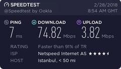 Netspeed kullananlar yorumlarını yazabilir mi?