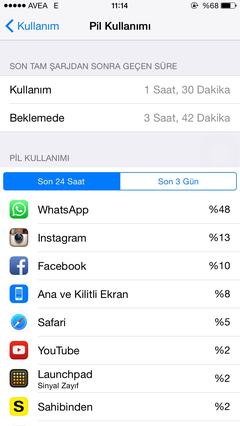  // İPHONE 6 BERBAT SARJ PERFORMANSI //