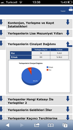  İTÜ MAKİNE GELSİN