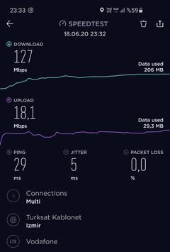 TÜM OPERATÖRLER 4,5G HIZ TESTİ [ANA KONU] 5G YE DOĞRU ADIM ADIM