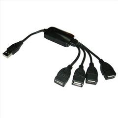  Tablet Usb Hub Yardım