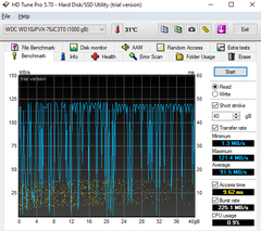 HDD'nin sürekli gidip gelmesi ve donma sorunu