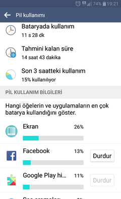  LG K10 ANAKONU VE KULLANICI KULÜBÜ