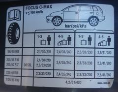 Ford C-Max Lastik Ölçüsü