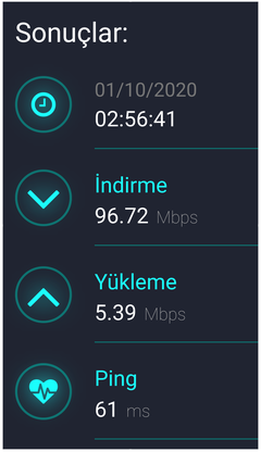 NetMaster Modemden Kurtulma-Kaliteli ve Hızlı WiFi(C60 Archer Alındı-Kurulum Rehberi)