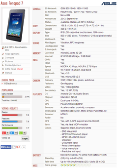 Asus FonePad 7: Telefon özellikli melez tablet bilgisayar mercek altında