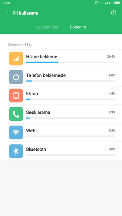 Xiaomi Mi Note 3 Kullanıcı Kulübü [ANA KONU]