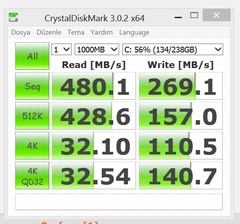  Hangi Ssd Diski Önerirsiniz