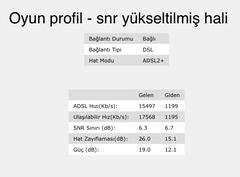 Hat değerlerim ve Yapa profilleri