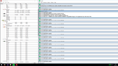 AMD Ryzen 7 1700 @4GHZ & Asus Crosshair VI - Ryzen 5 1600 @4GHZ & Asus Prime x370-Pro "Baba Konu"