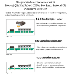 IPC Standartlarının Tarihçesi ve Temelleri: PCB'ler için Resmi Standartlar