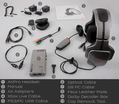  Tritton AX Pro 5.1 Kulaklık - Eksiksiz - Kutulu - Kargosuz