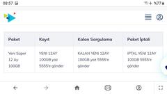 Türk Telekom 12 Ay  100GB 25000DK 20000SMS 750 Lira oldu .
