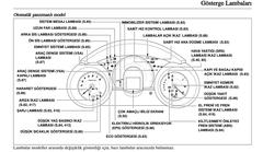 ...:::HONDA JAZZ FUN CVT SEYİR DEFTERİ:::...