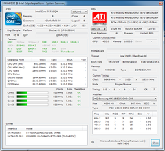  MONSTER® MS-16F11 (GX660R) ve MS-16F12 (GT663R) 15.6' Kullanıcı Testleri