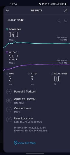 TÜRKİYE 4G/5G HIZ TESTİ HARİTASI