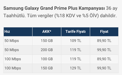 Samsung Galaxy Grand Prime Plus Kampanyası