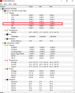pc oyun oynarken birden kapaniyor