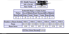  İLK 10 K HEDEFLEYENLER İÇİN YAPAMADIĞIM SORULAR