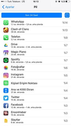 Apple iPhone 6s / iPhone 6s Plus [ANA KONU]