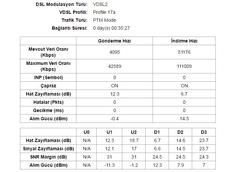 Alabileceğim en yüksek mbps hızı nedir?